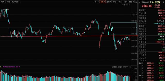 利空消息突袭，A50跌幅扩大3%，A股又发生了什么？-1.jpg