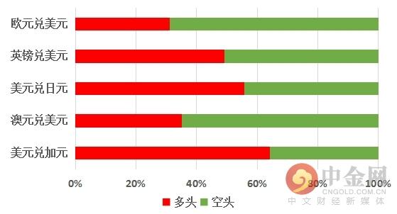 中金网0529汇市技术分析：美元指数加速下挫 欧元继续受振兴计划提振-7.jpg