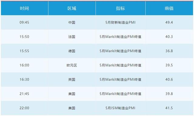 欧元受益于欧盟近期刺激计划 美元指数连续走低-1.jpg