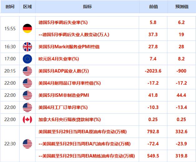 全球资金涌入风险资产 美元指数七连跌 澳元创五个月新高-1.jpg