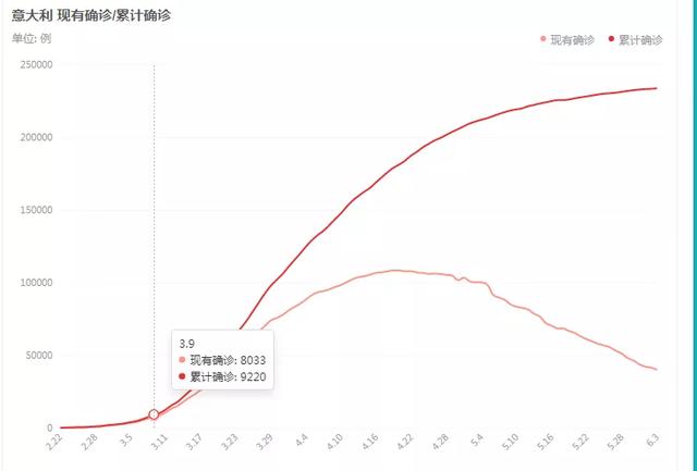 论疫情下美元指数暴涨暴跌的五个阶段-5.jpg