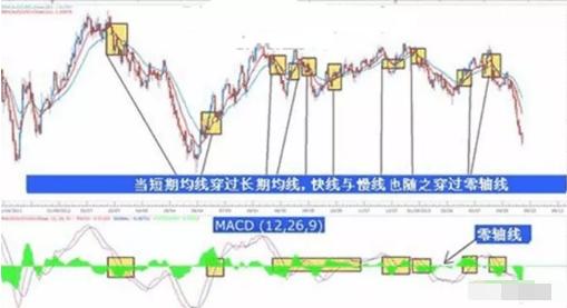 最神奇的外汇交易方法，一个高手的独白-5.jpg