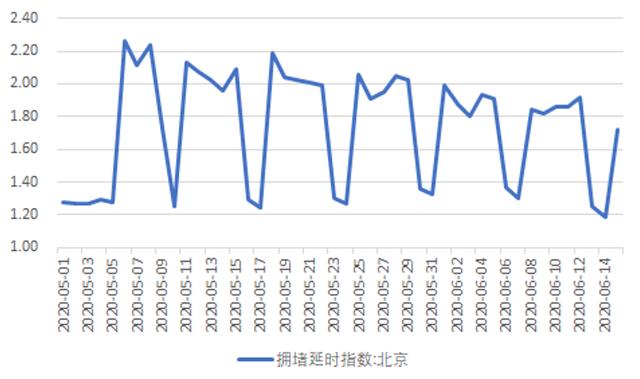 关注美元指数的变化——江海证券债市策略2020-6-17-2.jpg