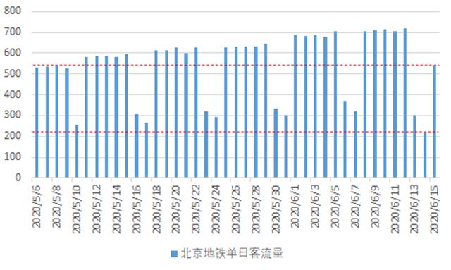 关注美元指数的变化——江海证券债市策略2020-6-17-3.jpg