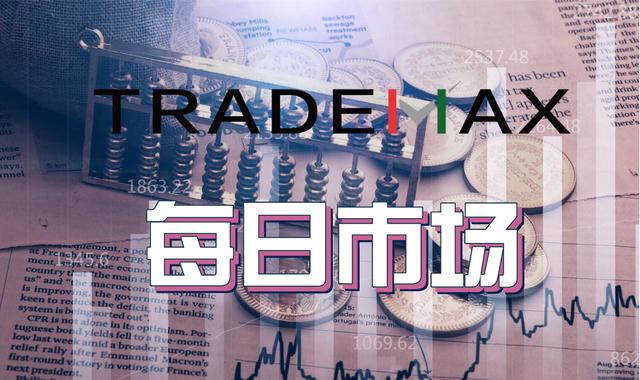 TradeMax：美元指数利空的趋势继续进行｜每日市场(7.6)-1.jpg