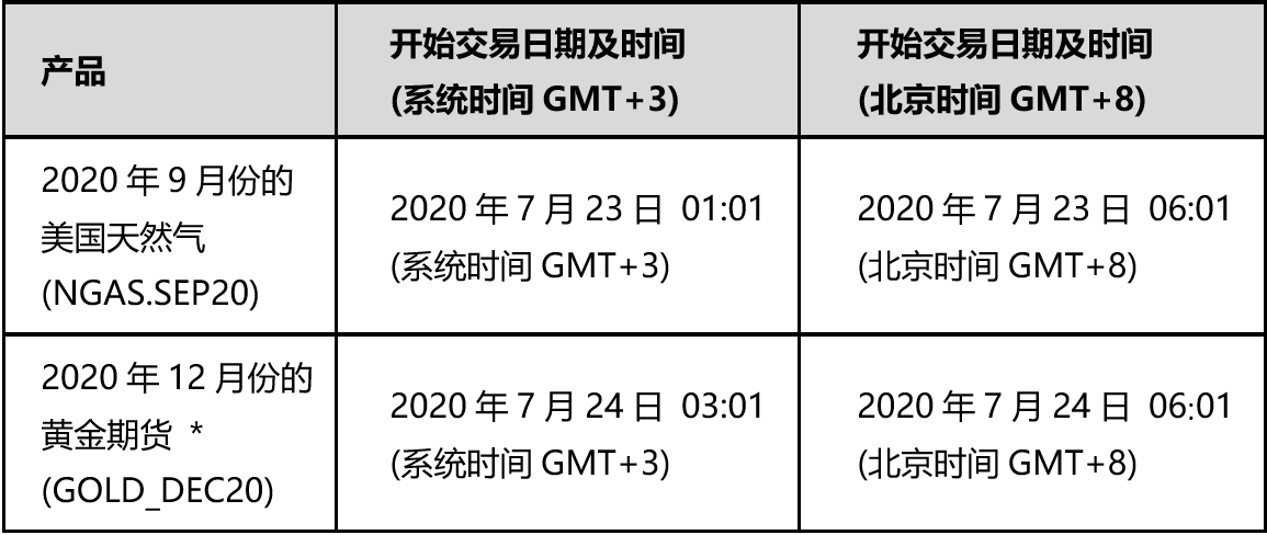 200721_GM_ZHS_NGASGOLD_schedule.png