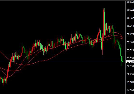 黄金价格到达2020美元，通过美元指数告诉你黄金还有多大上涨空间-2.jpg