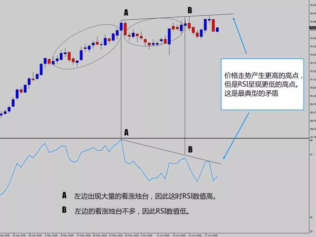 交易外汇12年，我从不用技术指标，它才是盈利王道！（多图）-10.jpg