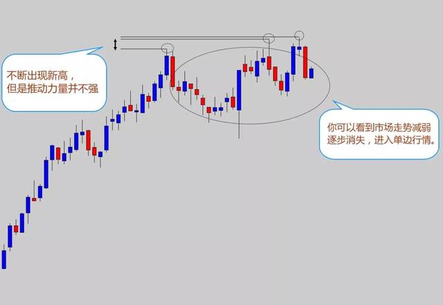 交易外汇12年，我从不用技术指标，它才是盈利王道！（多图）-11.jpg