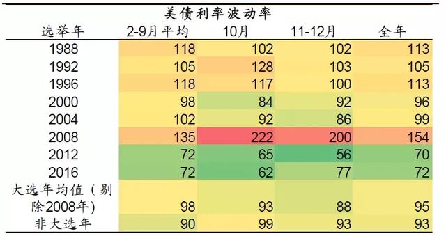 美元指数和美股、美债、联邦基准利率之间的关系和历史走势-11.jpg