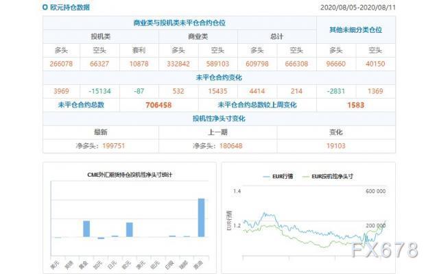 外汇周评：美元反弹乏力周线八连阴！纽元受困于负利率预期创一个月新低！关注下周三大央行纪要-4.jpg