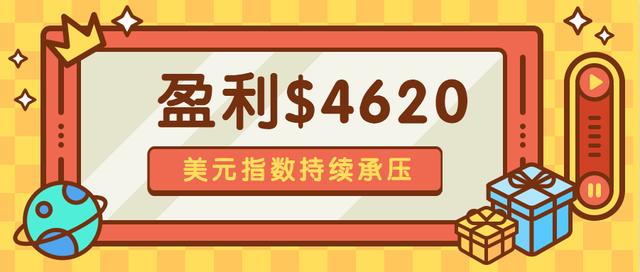 「8月14日回顾」盈利20，美元指数持续承压-1.jpg