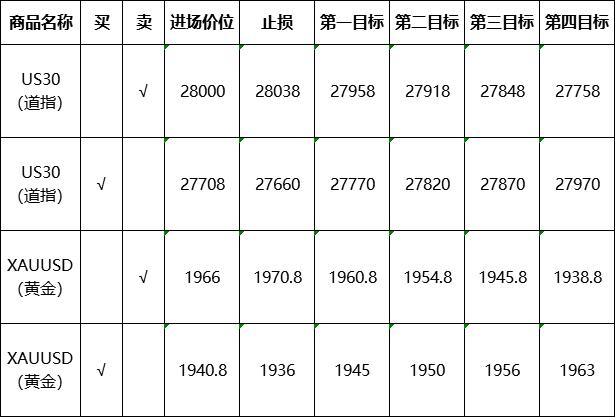 「8月14日回顾」盈利20，美元指数持续承压-9.jpg