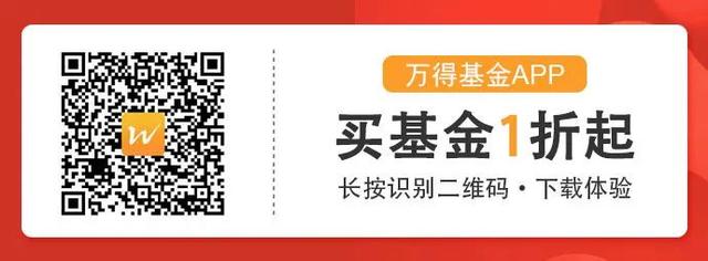 美元指数创两年多新低！黄金卷土重来再上2000美元，这次有何不一样？-8.jpg