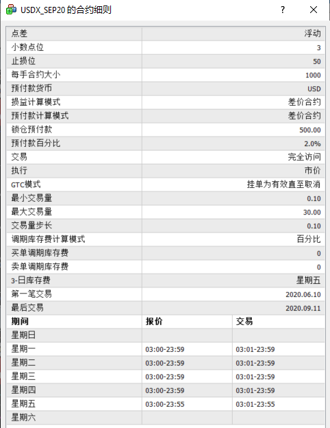 200904_GM_ZHS_USDX_USOIL_T1.png