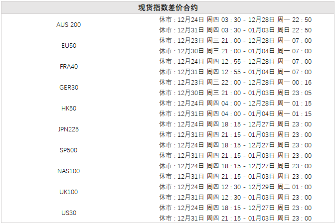 CN%20Spot%20Index%20CFD.png