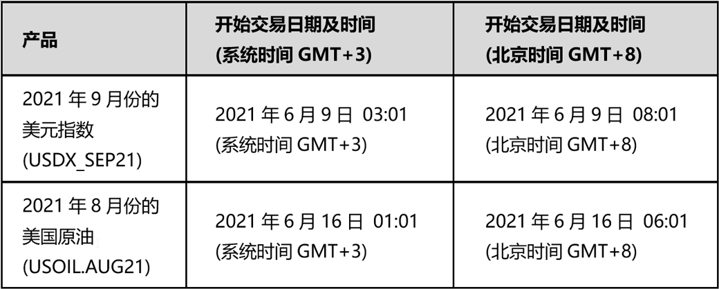 210610_schedule_cn.png