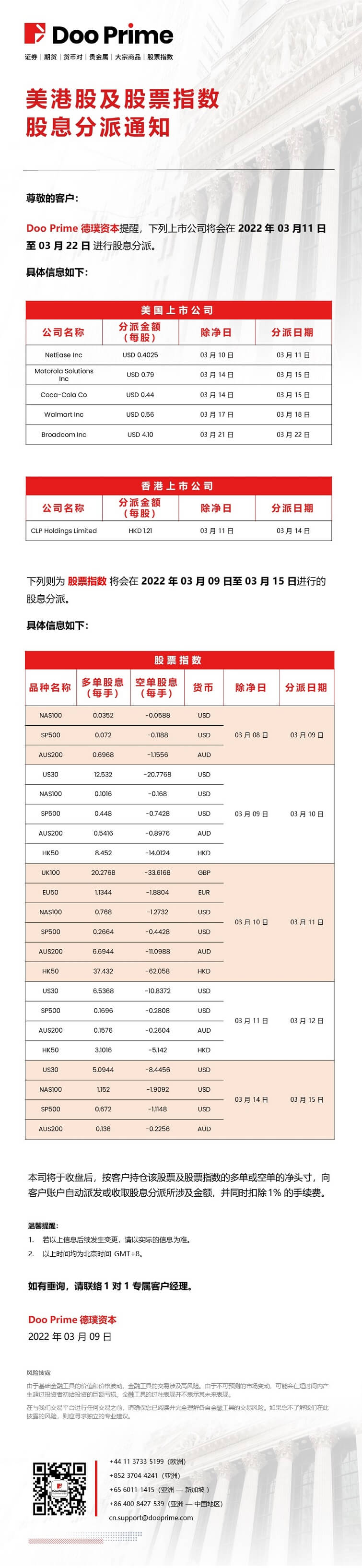 20220309-Doo%20Prime%20%E7%BE%8E%E6%B8%AF%E8%82%A1%E8%82%A1%E6%81%AF%E4%B8%8E%E8%82%A1%E7%A5%A8%E6%8C%87%E6%95%B0%E8%82%A1%E6%81%AF%E5%88%86%E6%B4%BE%E9%80%9A%E7%9F%A5.jpg