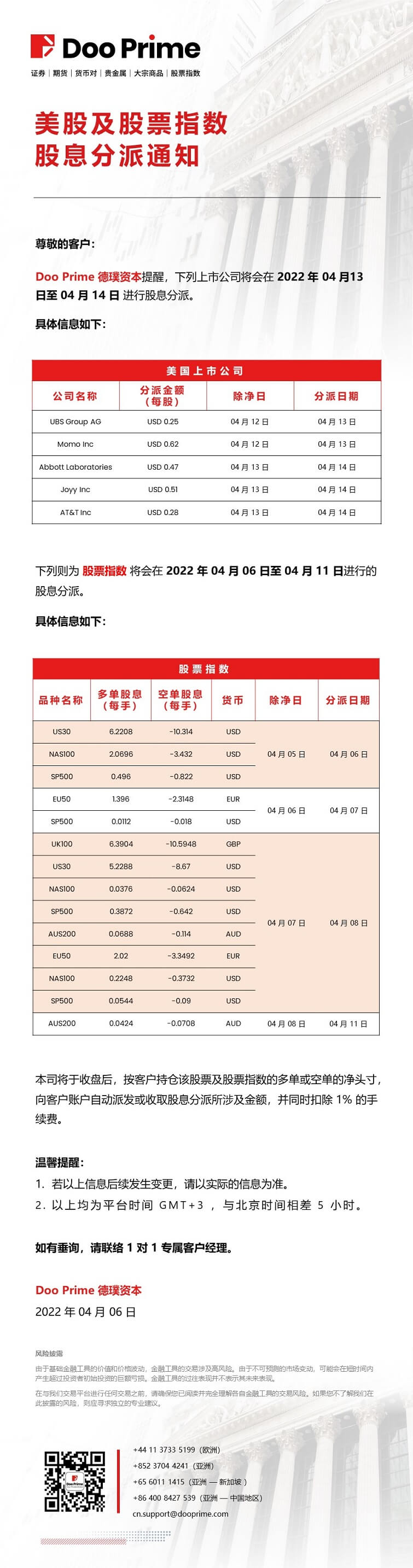 20220406%20-%20Doo%20Prime%20%E7%BE%8E%E8%82%A1%E4%B8%8E%E8%82%A1%E7%A5%A8%E6%8C%87%E6%95%B0%E8%82%A1%E6%81%AF%E5%88%86%E6%B4%BE%E9%80%9A%E7%9F%A5.jpg