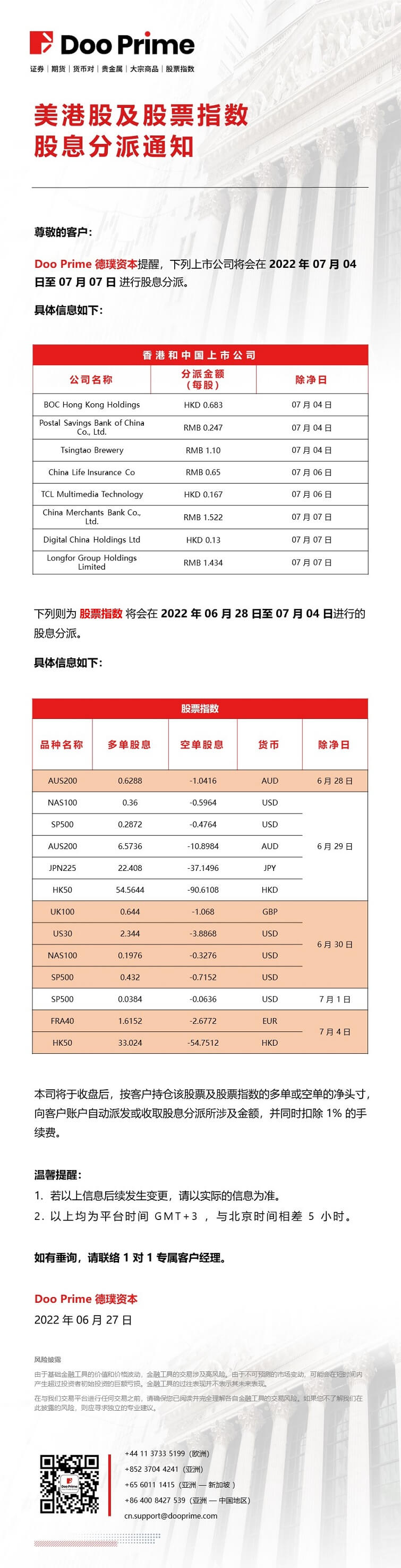 20220627%20-%20Doo%20Prime%20%E7%BE%8E%E6%B8%AF%E8%82%A1%E4%B8%8E%E8%82%A1%E7%A5%A8%E6%8C%87%E6%95%B0%E8%82%A1%E6%81%AF%E5%88%86%E6%B4%BE%E9%80%9A%E7%9F%A5.jpg