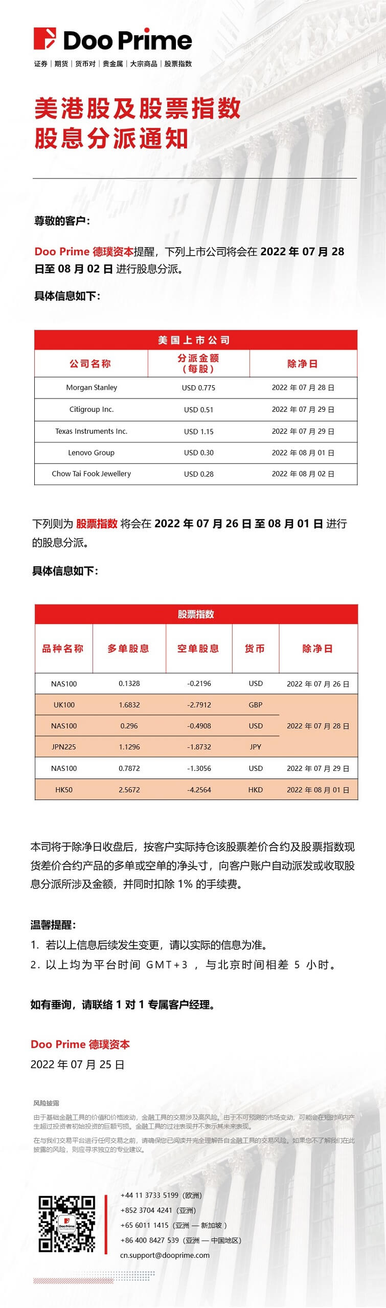 20220725%20-%20Doo%20Prime%20%E7%BE%8E%E6%B8%AF%E8%82%A1%E4%B8%8E%E8%82%A1%E7%A5%A8%E6%8C%87%E6%95%B0%E8%82%A1%E6%81%AF%E5%88%86%E6%B4%BE%E9%80%9A%E7%9F%A5.jpg