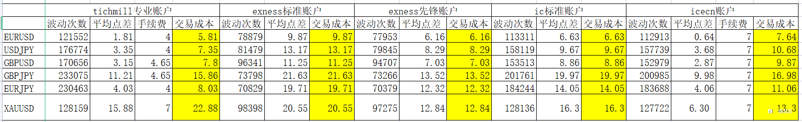 format,webp